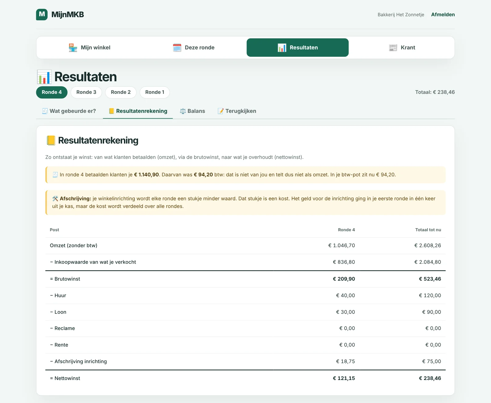 Resultatenrekening van een leerling: van omzet via brutowinst naar nettowinst.